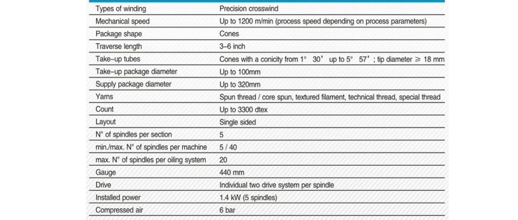 TH-21A-Automatic-thread-winding-machine_10 - 副本.jpg