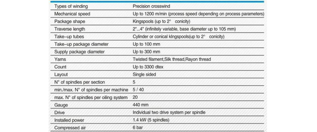 TH-21Y-Automatic-thread-winding-machine_04 - 副本.jpg